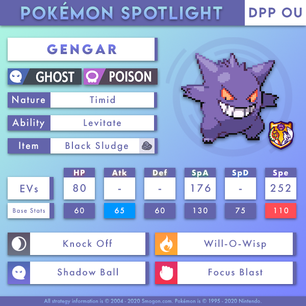gengar-dpp.png