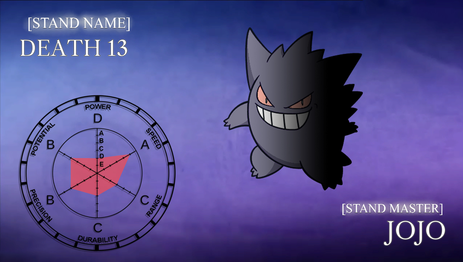 Gengar - USUM Tree Stand Art.jpg