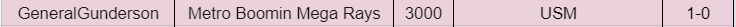 GG PL IV.PNG