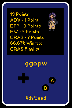ggopw Player Card.png