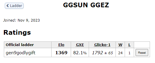 GGSUN GGEZ.PNG