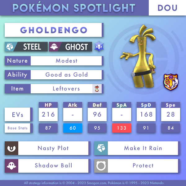 gholdengo.png