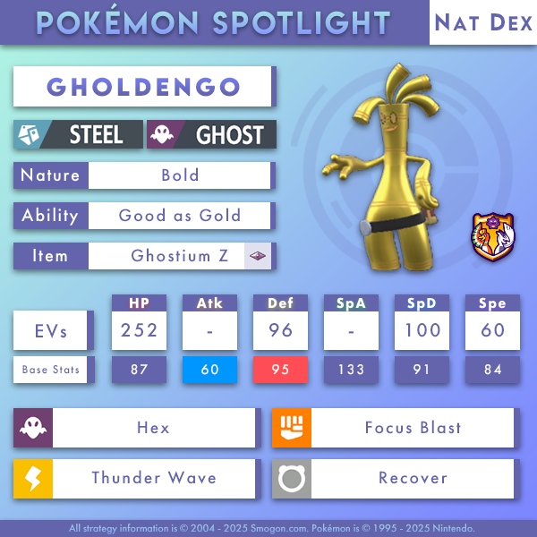 gholdengo.png