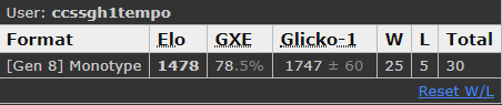 ghostladdering30gamewinrate.PNG