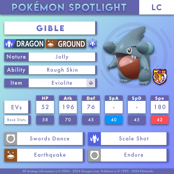 gible.png