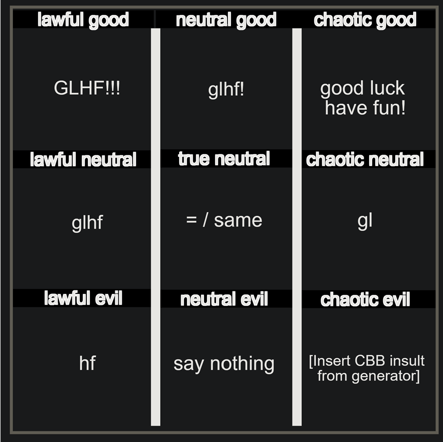 glhf_chart.png