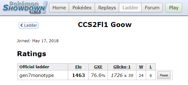 glicele elo.png
