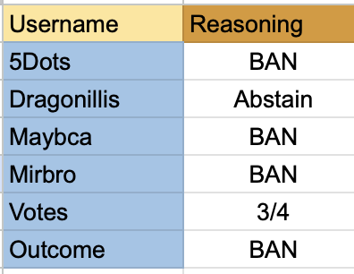 GligarBanSlate.png