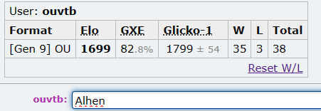 Gliscor suspect test.png