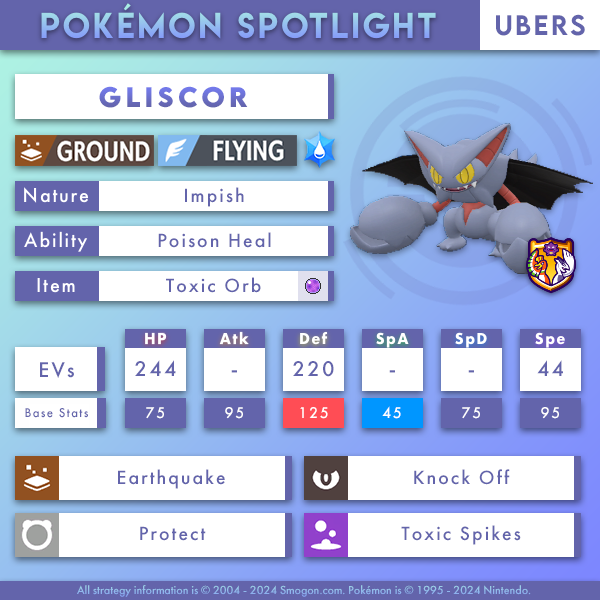gliscor-ubers.png