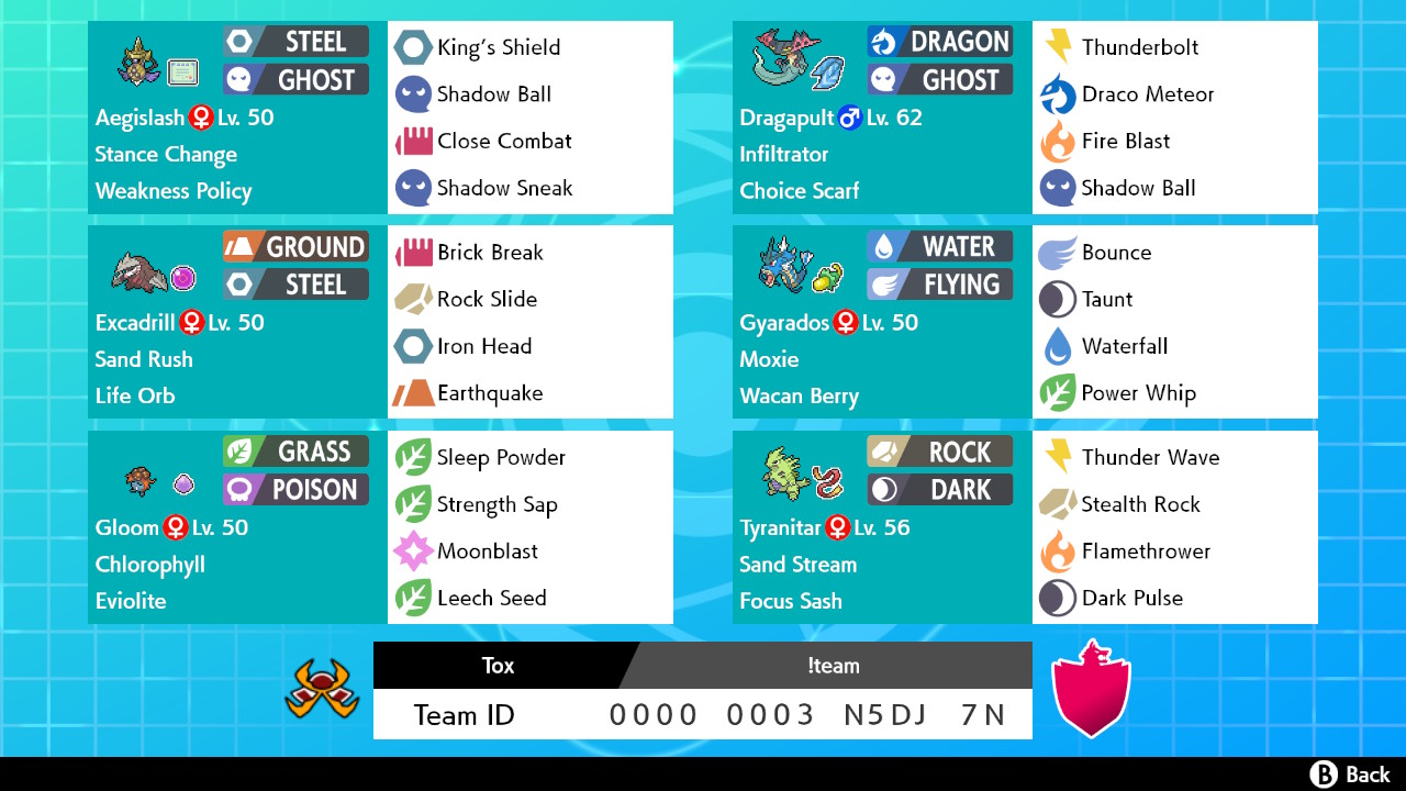 Rental Smogon team (All competitive .PK6 to copy) - PKM - Project