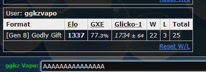 Godlygift.png