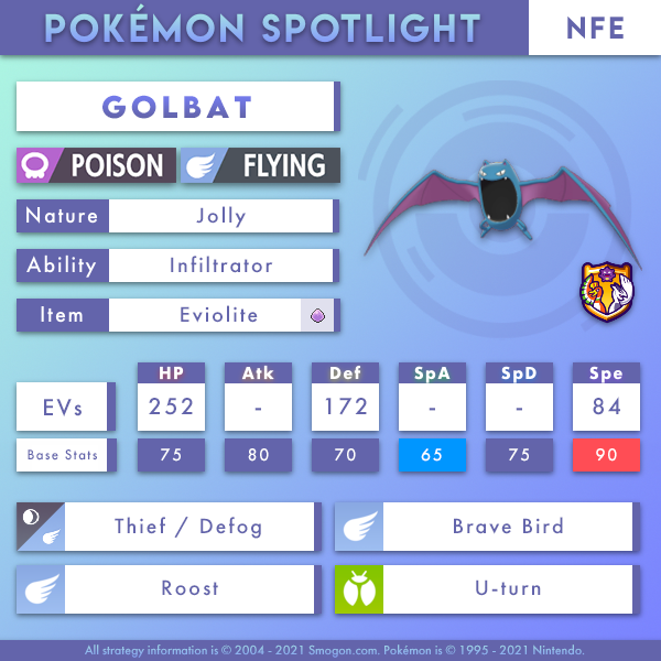 golbat-nfe.png