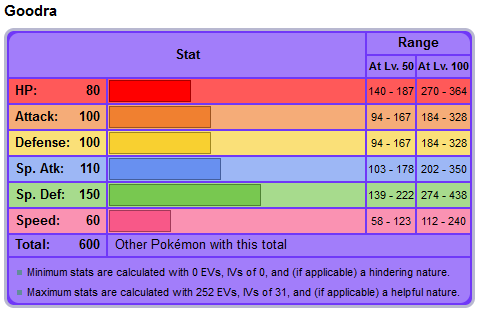 goodra.png