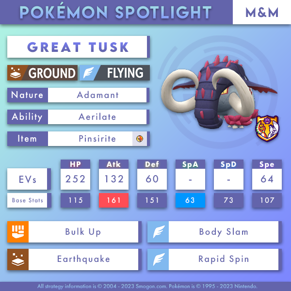 great-tusk-m&m.png