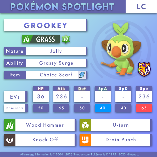Grookey-LC.png