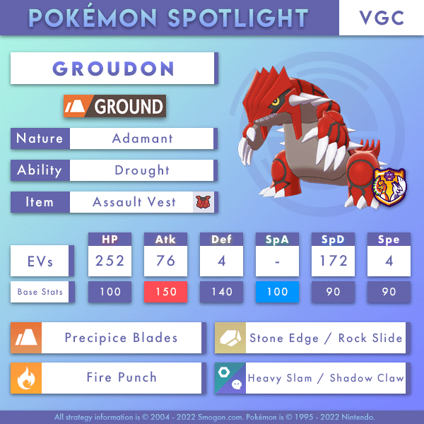 groudon-vgc.png
