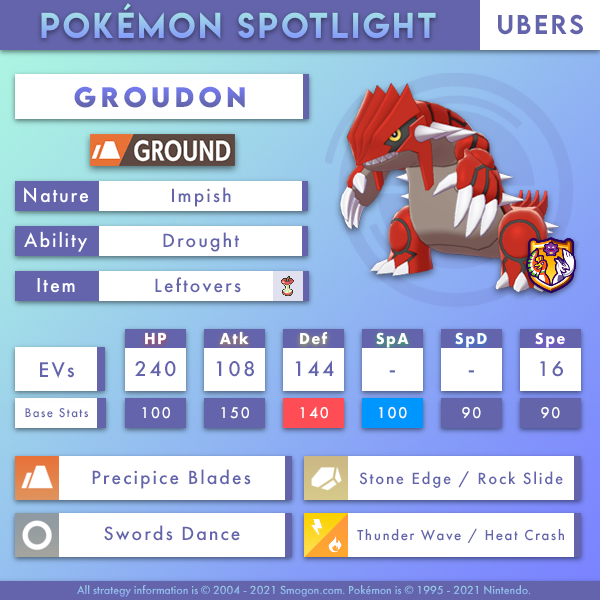 groupon-ubers.png