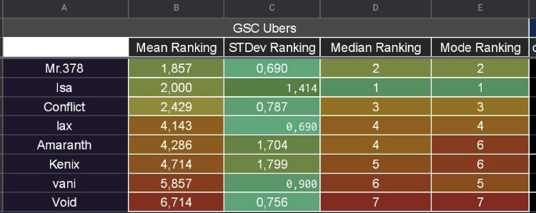 GSC.jpeg