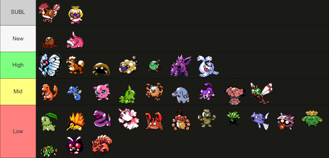 GSC SU VL Sum25.png