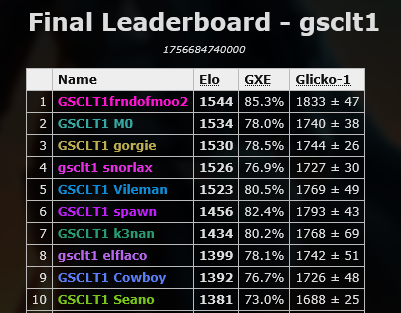 gsclt_c1.png