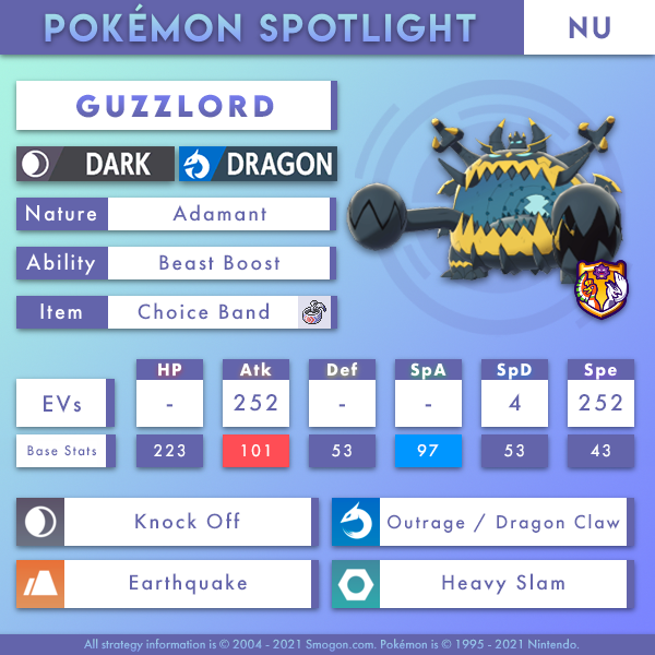 guzzlord-nu.png