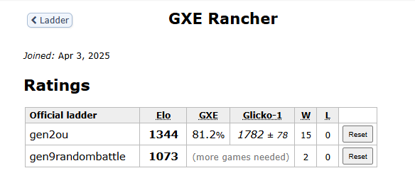 GXE_Rancher.png