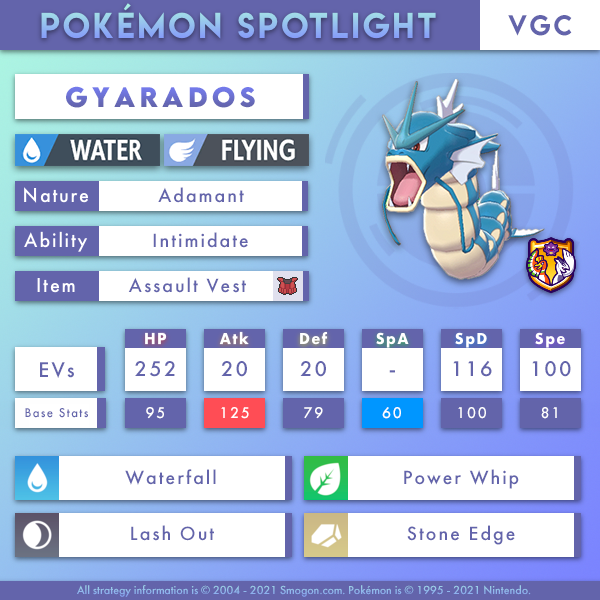 gyarados-vgc.png