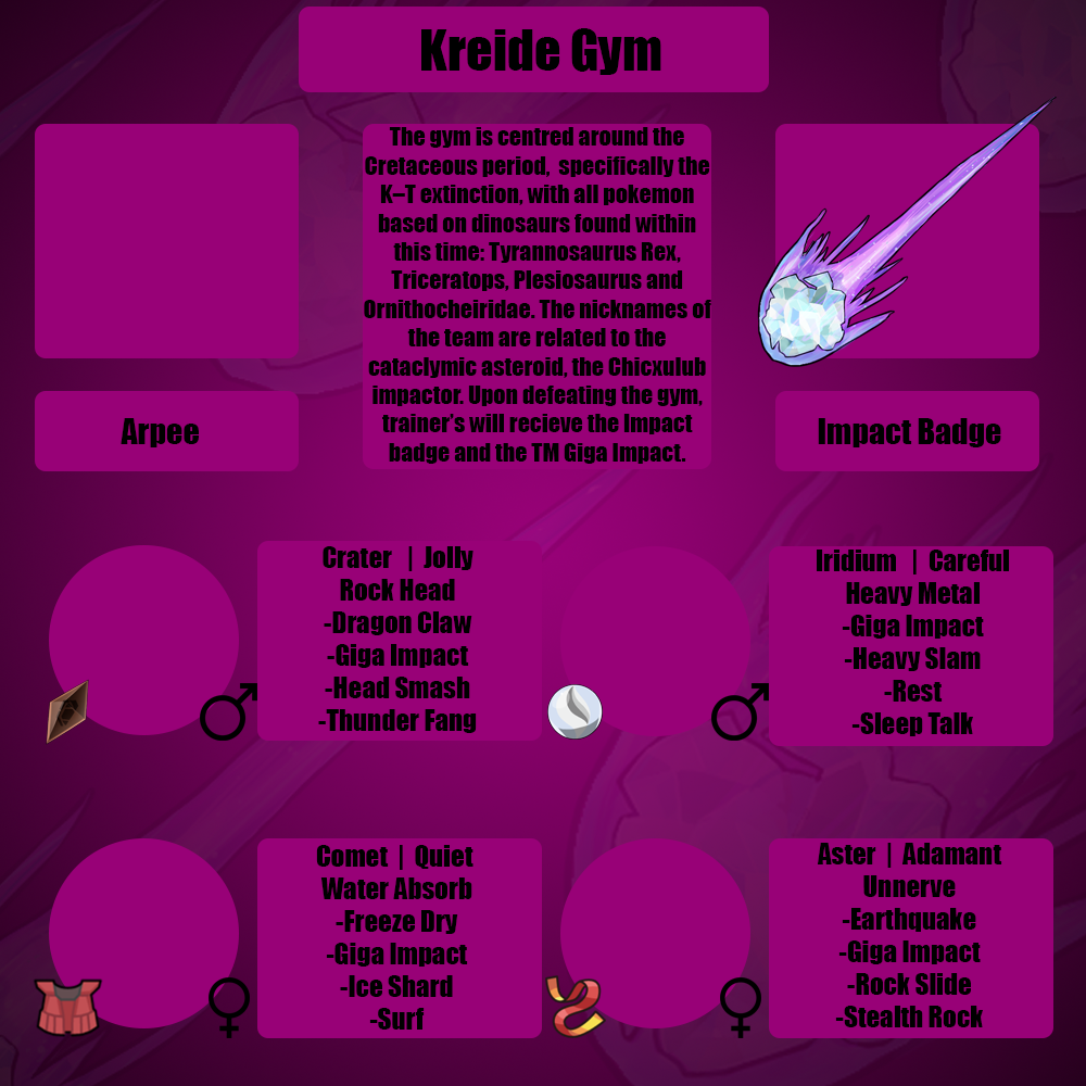 Gymsona profile.png