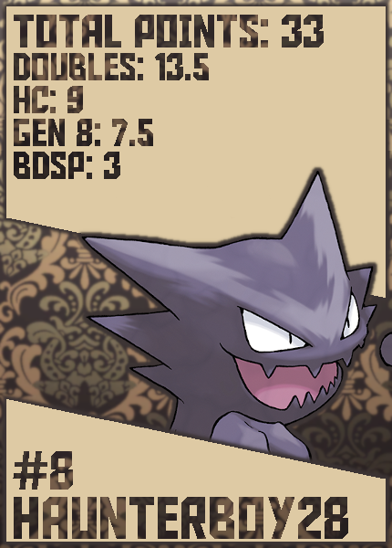 HaunterBoy28.png