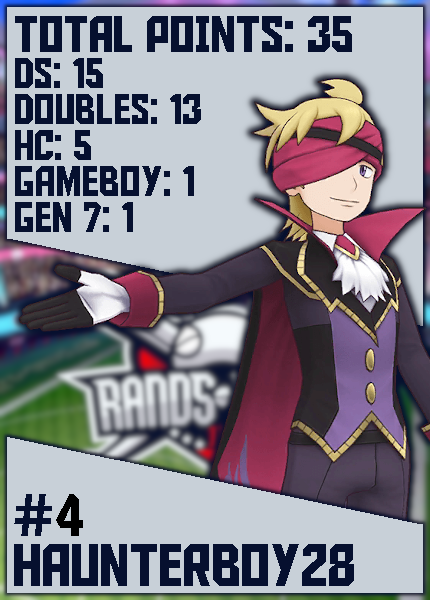 HaunterBoy28.png