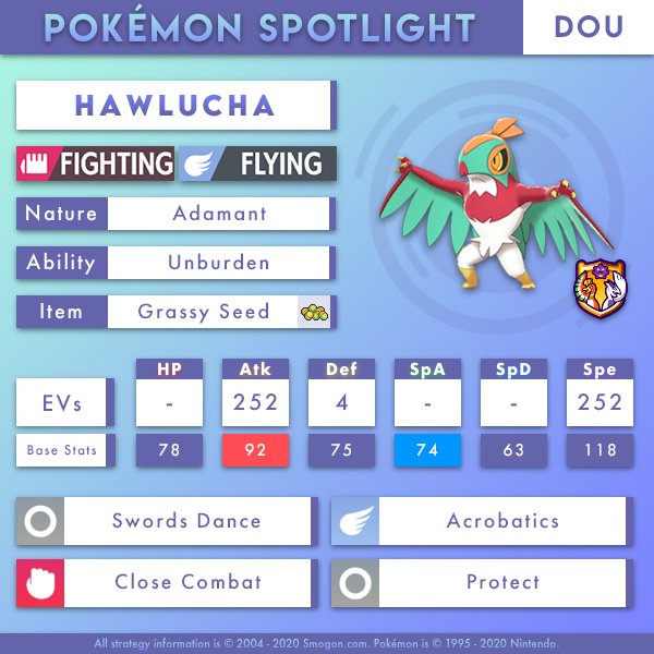 hawlucha-dou.png