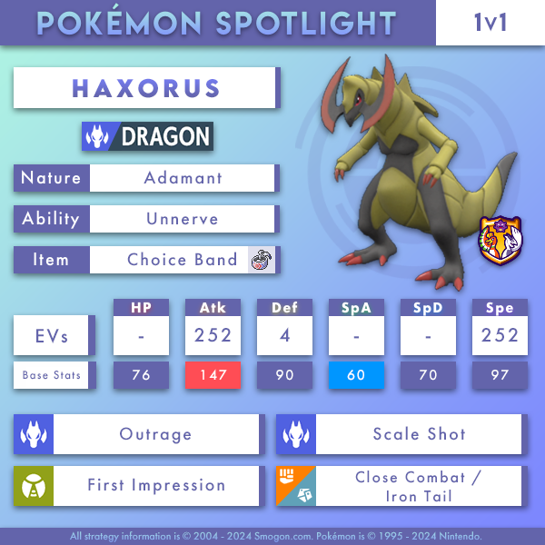 haxorus.png