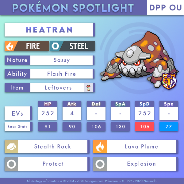 heatran-dppou.png