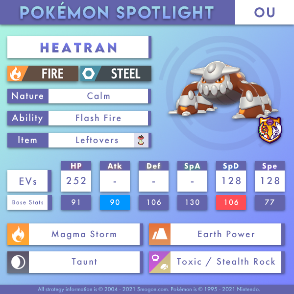 heatran-ou.png