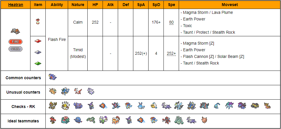 heatran.PNG
