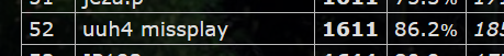 high peak.PNG