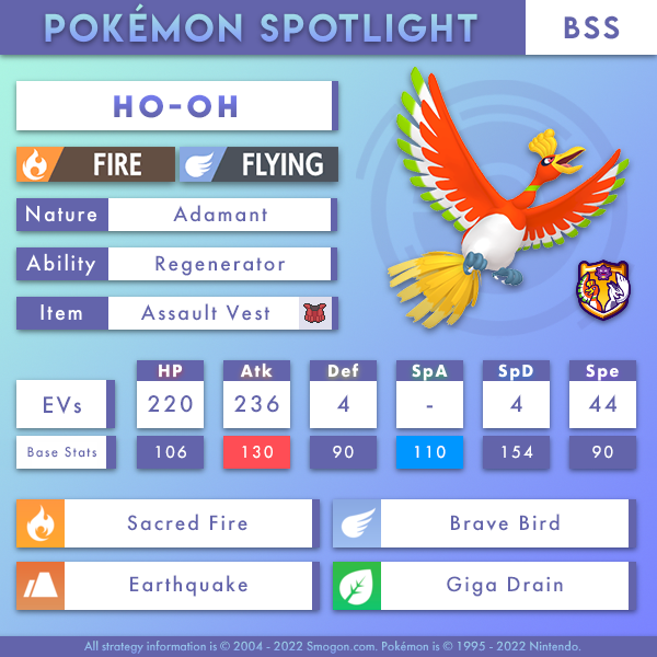 BSS - Ho-Oh  Smogon Forums