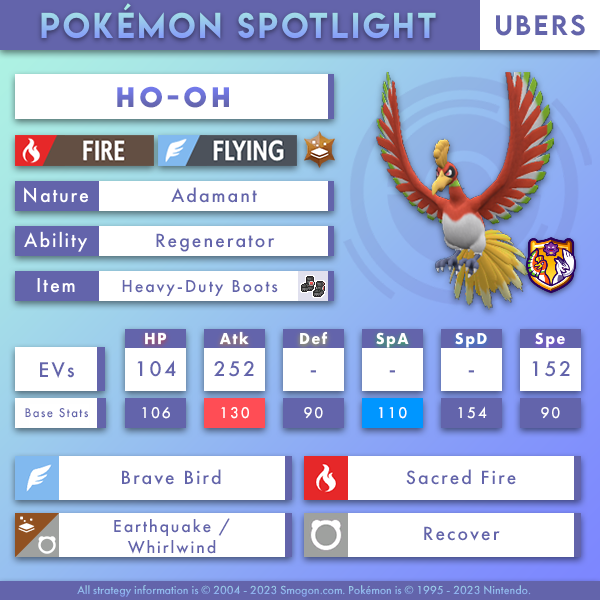 hooh.png