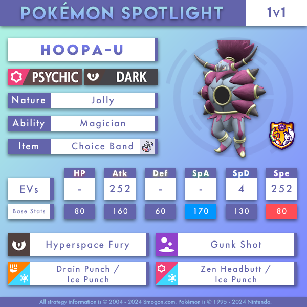 hoopa-u.png