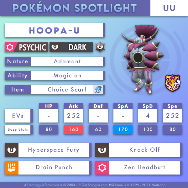 hoopa-u.png