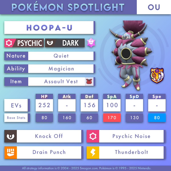 Hoopa-u.png