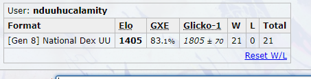 Hoopa U Suspect test.PNG