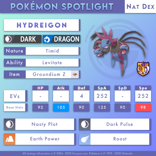 hydreigon-natdex.png
