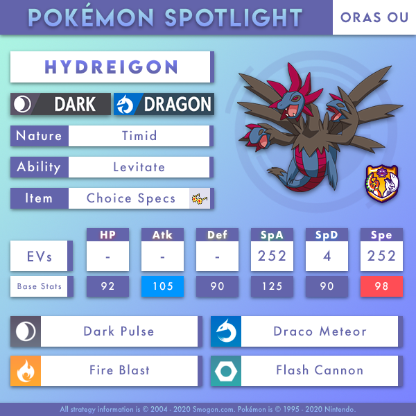 hydreigon-orasou.png