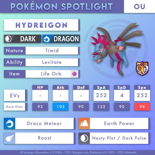 OU Hydreigon OU Smogon Forums