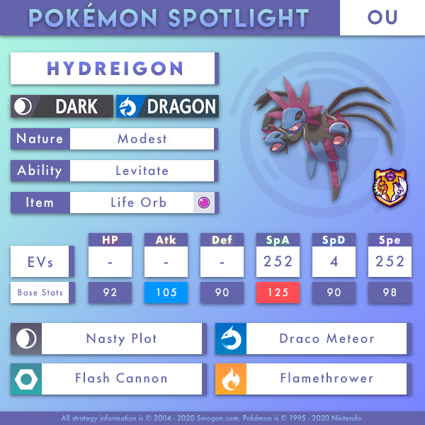 hydreigon-ou.png