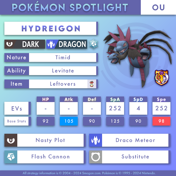 hydreigon.png