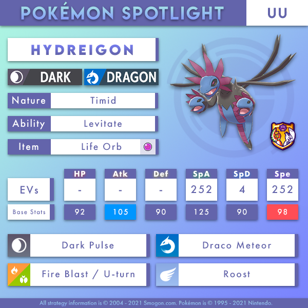 hydreigon-uu.png