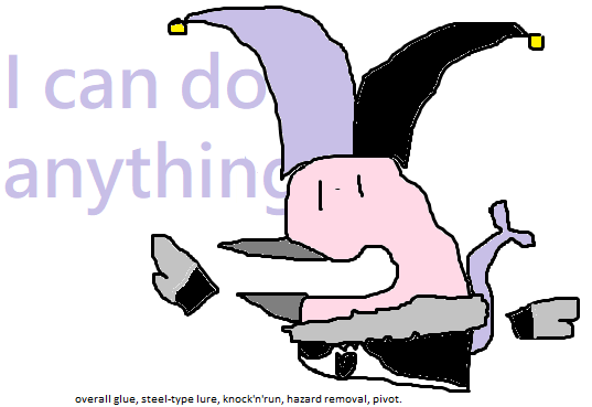 I can do anything.png